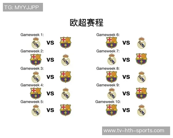 巴萨放弃欧超计划认为欧足联更重视俱乐部声音